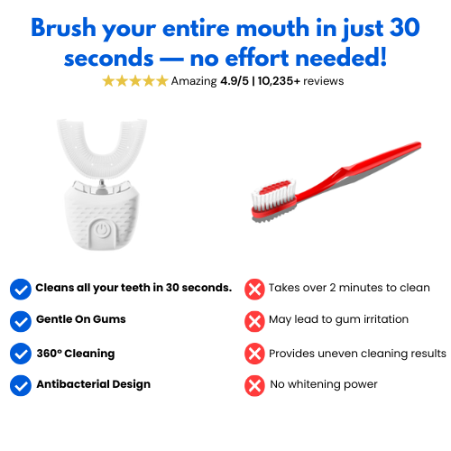SmiloBrush™ Automatic 360° Toothbrush