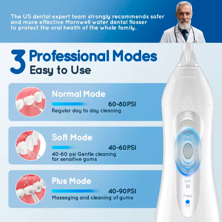 SmiloBrush™ Advanced Oral Irrigator